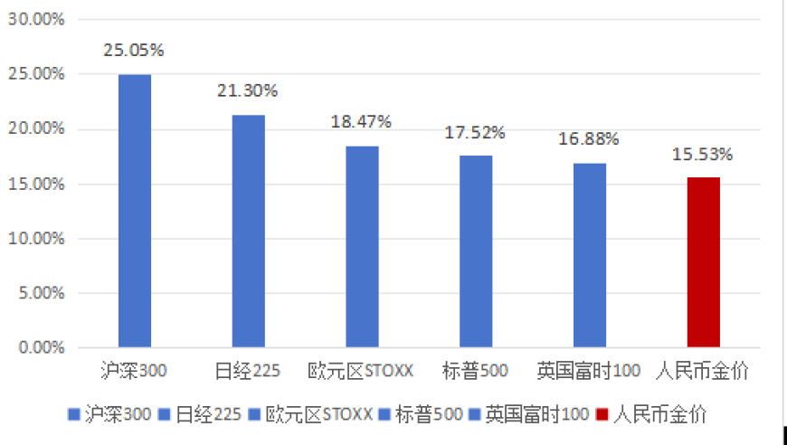 2025澳门酷知网全资料免费看,中行2024全年营收6327.71亿,公开决策资料解释落实_轻量版V11.15