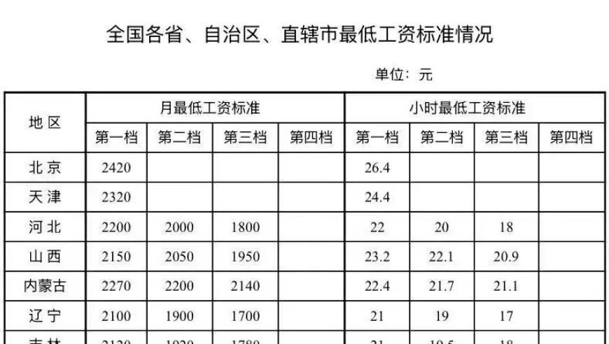 岳氏星宿龙在云南被发现,77778888精准管家婆图库,公开决策资料解释落实_静态版V4.96