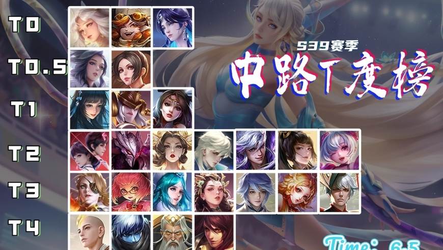 2025澳门历史开奖记录今晚,节能降耗目标为何加码,成语解释落实可能存在的问题_体验版V7.91